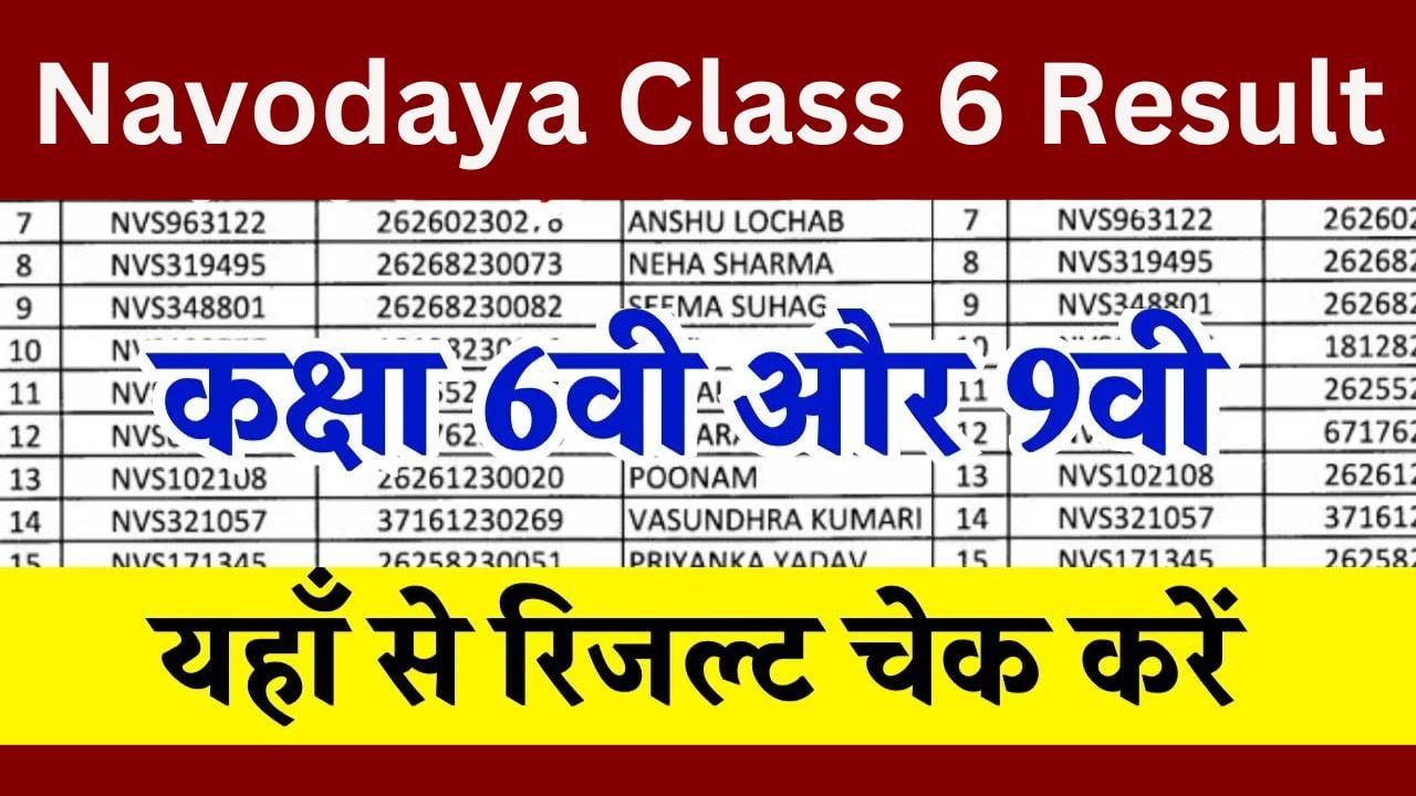 Navodaya Class 6 Result 2024