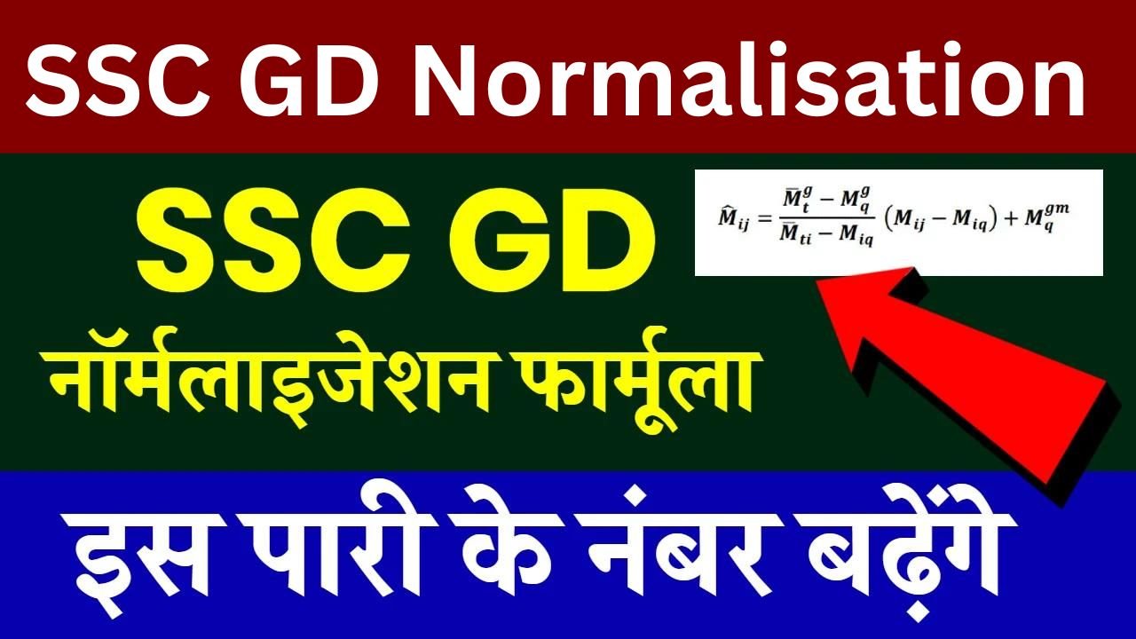 SSC GD Normalisation 2024